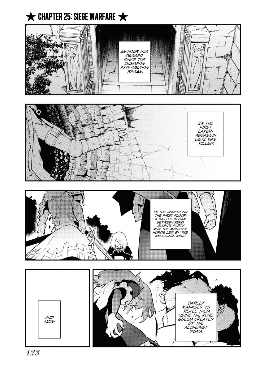 Do you want to create the strongest dungeon, Mr. Alchemist who was expelled? Chapter 25 2